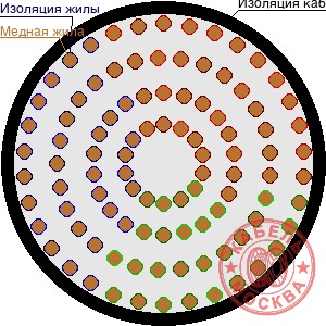 ПВПУ-10 1240/35
