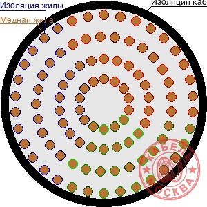 ПВПУ-10 1300/50