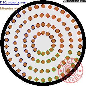 ПВПУ-10 1300/70