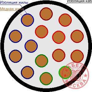 ПВПУ-10 150/16