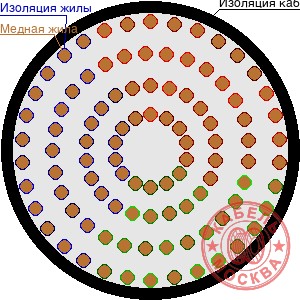 ПВПУ-10 1500/70