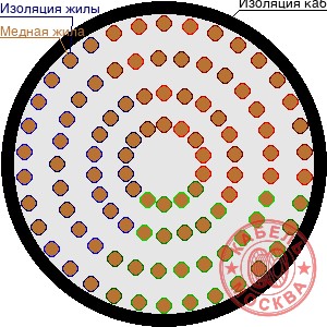 ПВПУ-10 1630/35