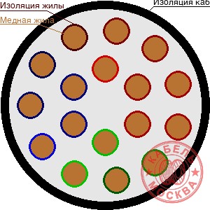 ПВПУ-10 170/35