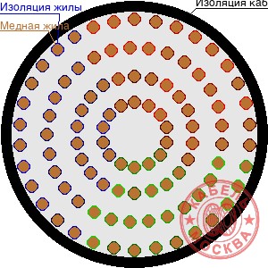 ПВПУ-10 1800/35