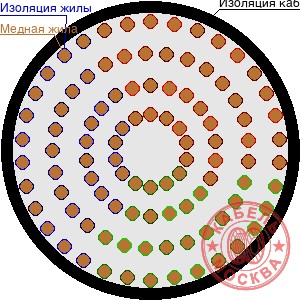 ПВПУ-10 1800/50