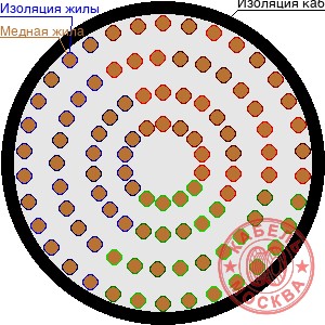 ПВПУ-10 1800/70