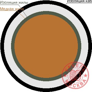 ПВПУ-10 1х35/25
