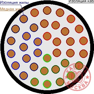 ПВПУ-10 370/16