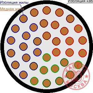 ПВПУ-10 370/25