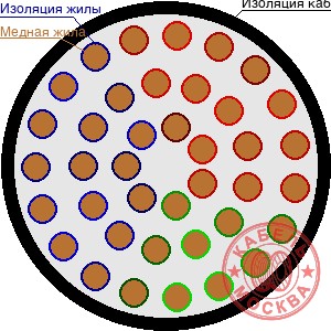 ПВПУ-10 395/16