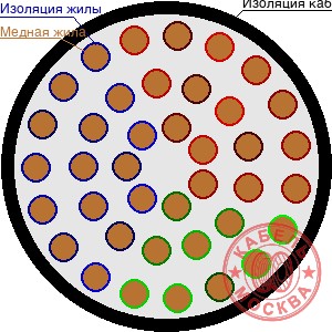 ПВПУ-10 395/25