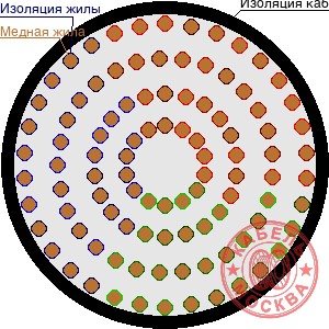 ПВПУ2Г-10 1120/25