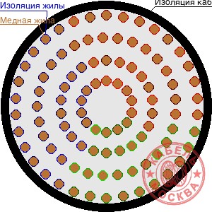 ПВПУ2Г-10 1120/35