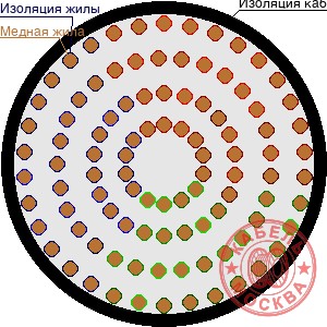 ПВПУ2Г-10 1120/50