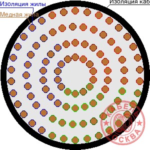 ПВПУ2Г-10 1150/50
