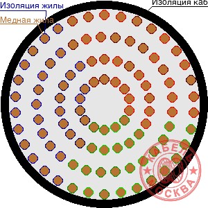 ПВПУ2Г-10 1185/35