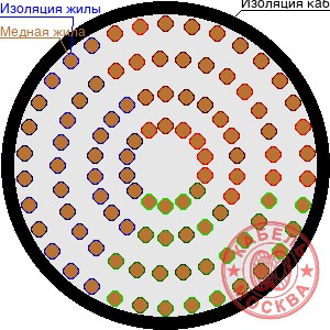 ПВПУ2Г-10 1185/70