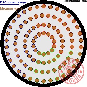 ПВПУ2Г-10 1240/70