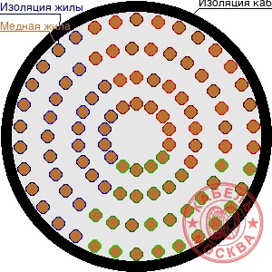ПВПУ2Г-10 1300/50