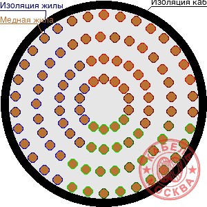 ПВПУ2Г-10 1400/35