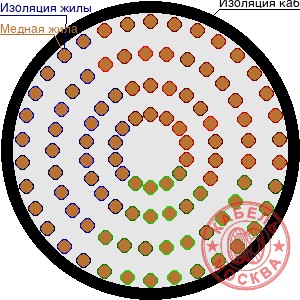 ПВПУ2Г-10 1400/70