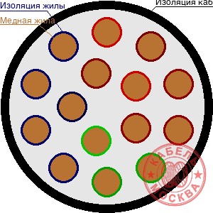 ПВПУ2Г-10 150/16