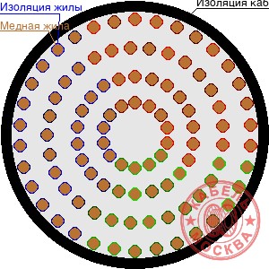 ПВПУ2Г-10 1500/50