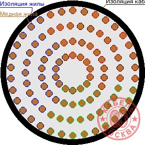 ПВПУ2Г-10 1500/70