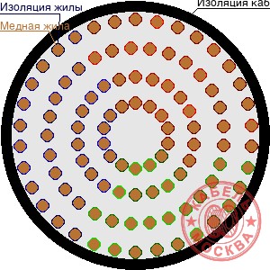 ПВПУ2Г-10 1630/35