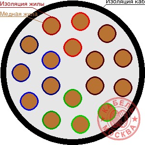 ПВПУ2Г-10 170/16
