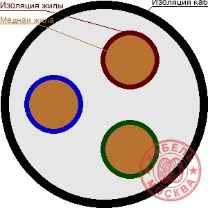ПВС 3х0,75 белый