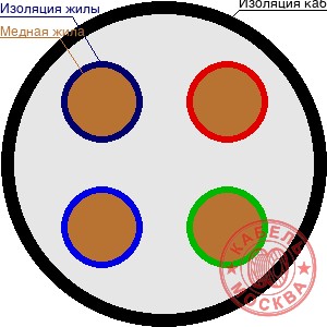 ПВС 4х0,5 черный