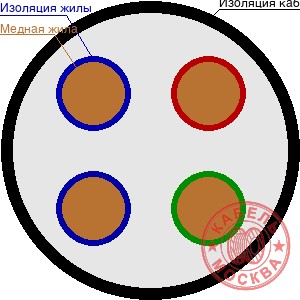 ПВС 4х1