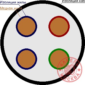 ПВС 4х35