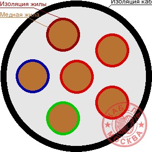 ПВС 6х6