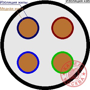 ПВСнг(А)-LS 4х50