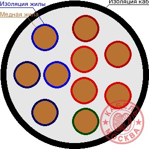 РК 100-3-31