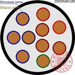 РК 100-4-31