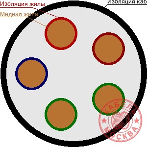 РК 50-1-1