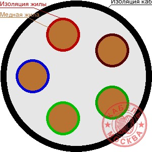 РК 50-1,5-22