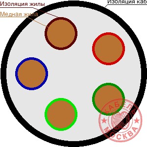 РК 50-11-13