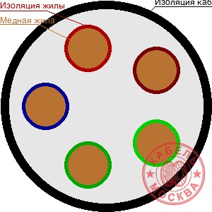 РК 50-11-21