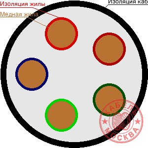 РК 50-3-18
