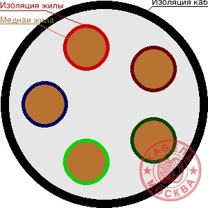 РК 50-3-310