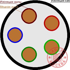 РК 50-3-326