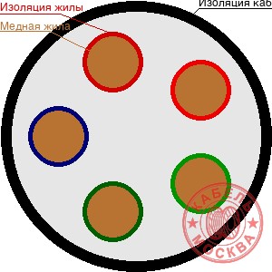 РК 50-3-36