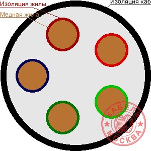 РК 50-3,7-13нг(А)-FRHF
