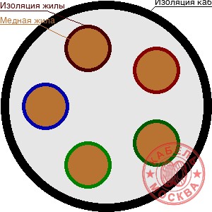РК 50-4,8-15-нг(А)-FRHF