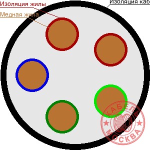 РК 50-4,8-15нг(А)-FRHF