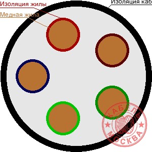 РК 50-4,8-31